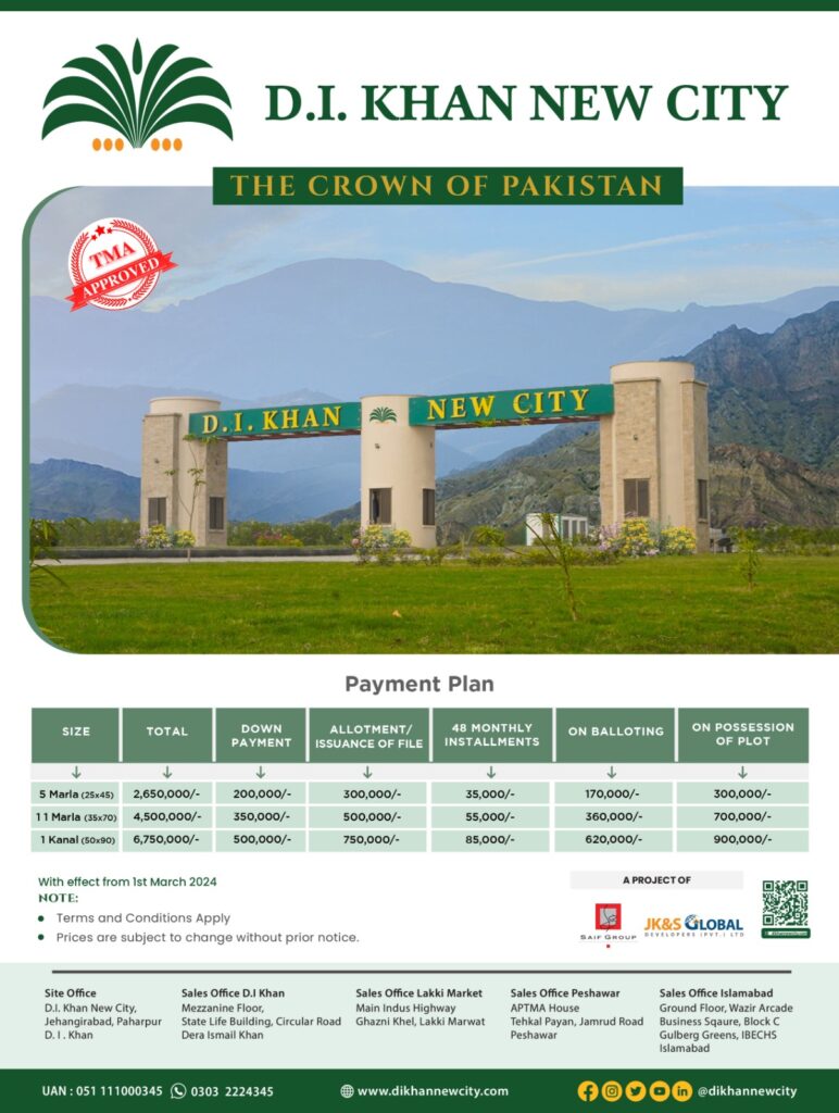 D. I. Khan New city