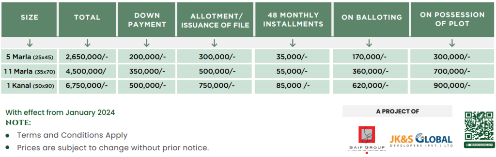 payment plan of di khan new city