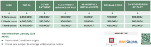 payment plan of di khan new city