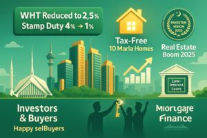 Budget 2025-26 Major Tax Relief for Real Estate Sector