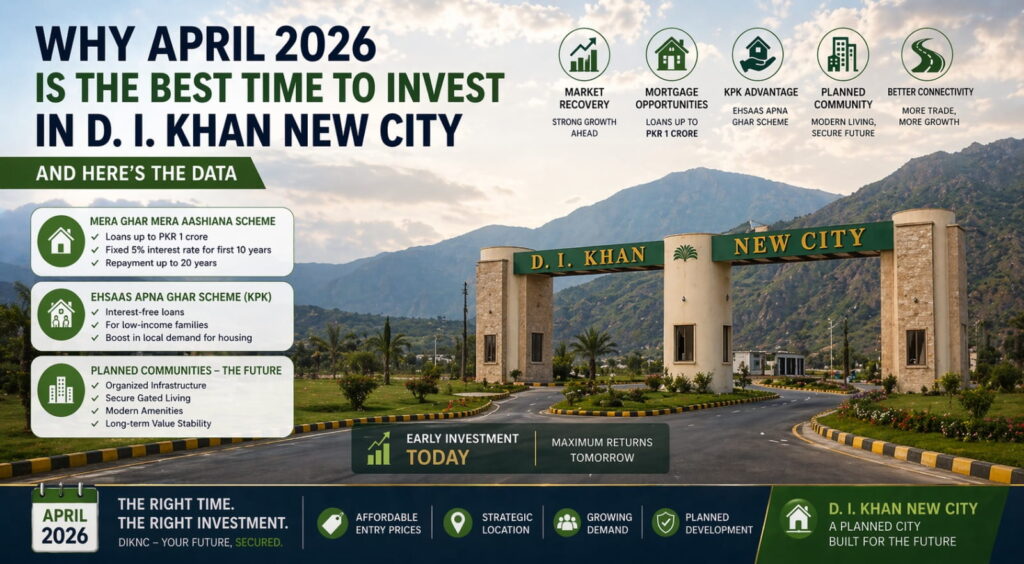 Why April 2026 Is the Best Time to Invest in D. I. Khan New City