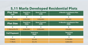 Payment-Plan(PHASE-1)_01